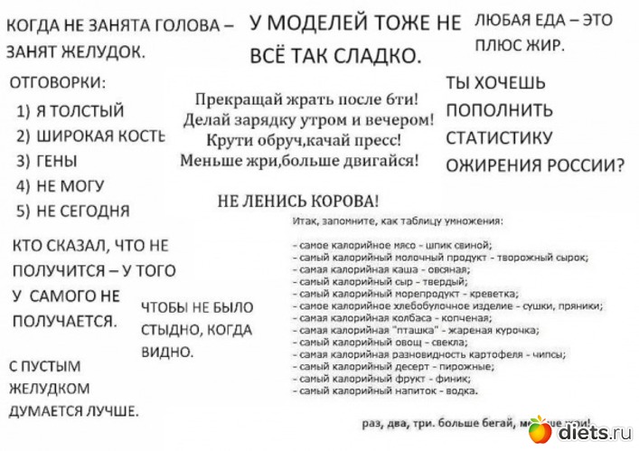 Мотивация для похудения женщинам после 40 на каждый день картинки с надписями