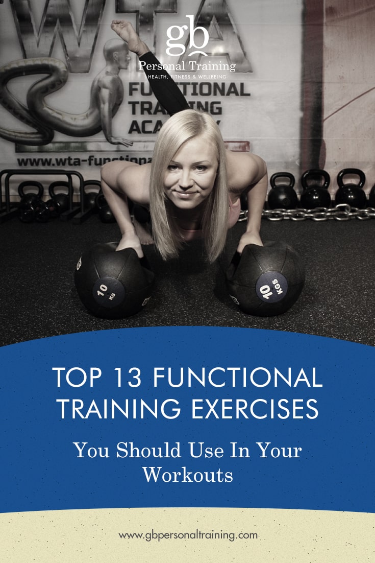 Top Functional Training Exercises You Should Use In Your Workouts